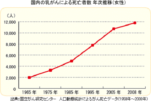 /wp-content/uploads/graph1.gif