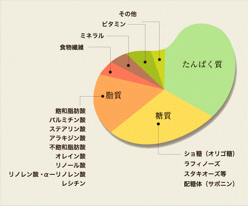 /wp-content/uploads/img_graph011.gif